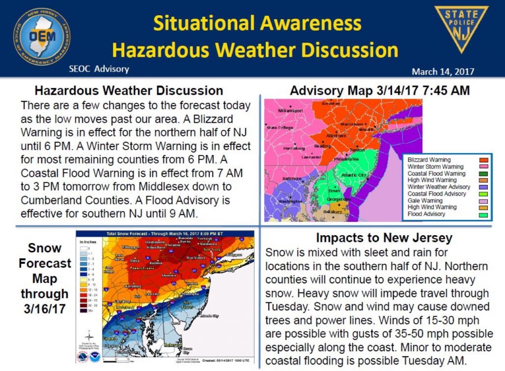 STORM UPDATE FROM NJ OEM